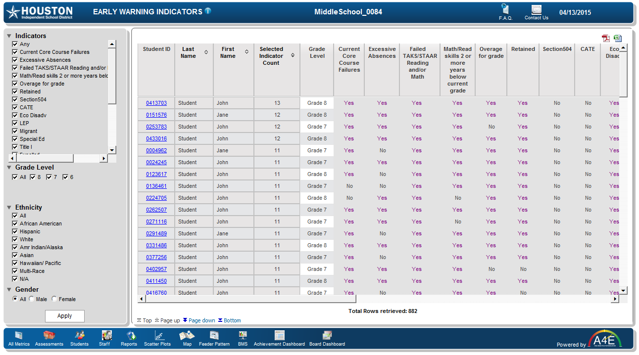 HISD Early Warning Indicators Analyzer — 25+ risk factors, students ranked by indicator count, filterable by grade level, ethnicity, and gender